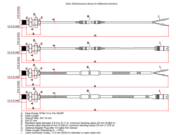 PR6424-xxx-xxx PR6424-xxx-xxx